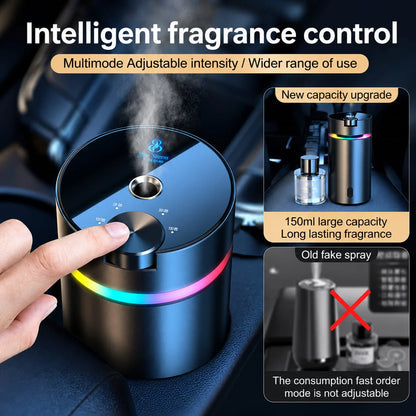Car Perfume Kit + Get 3 Refills FREE ( Buy 1 Get 1 Free )